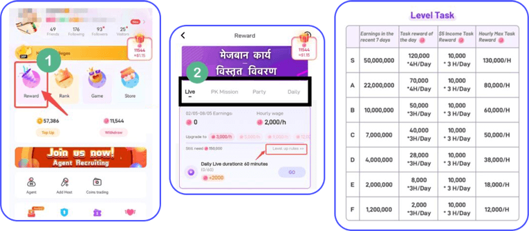 Poppo Rewards Income For Host