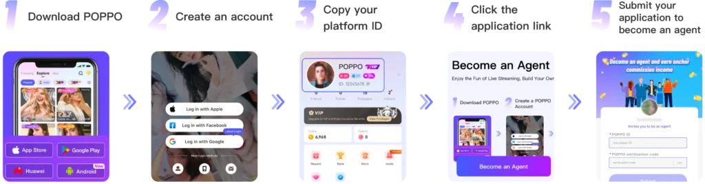 Create Agency in Poppo Live